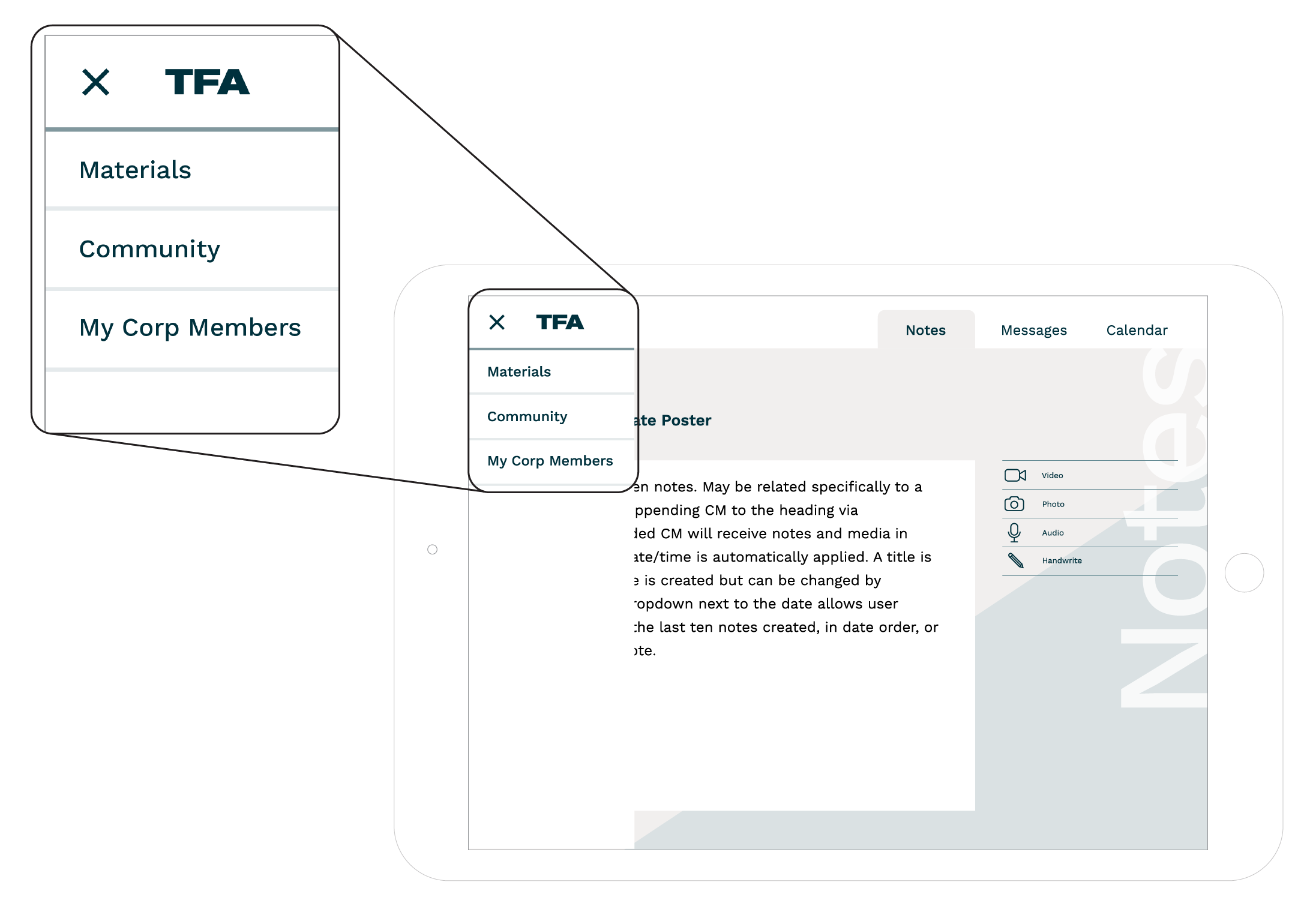 Secondary Functionality